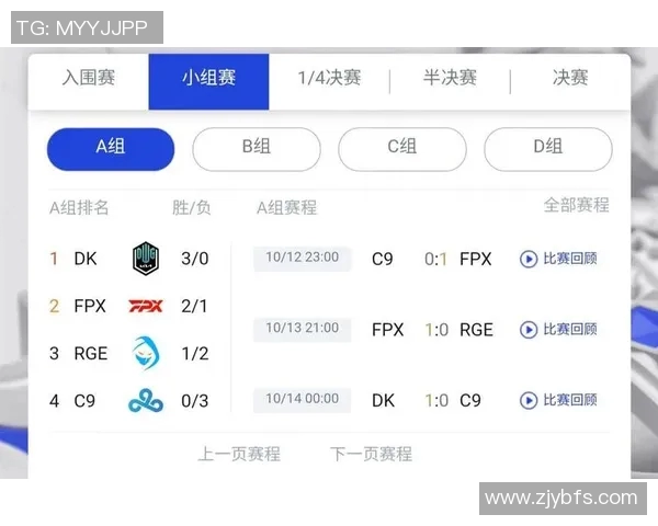 esports数据S15LOL冠军杯点评RNG战队实力分析与表现亮点总结
