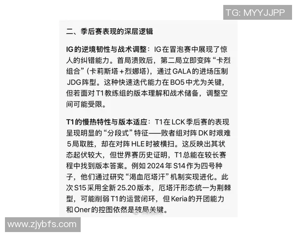 esports最新数据全球挑战赛特别报道LNG在逆境中奋勇拼搏的感人故事